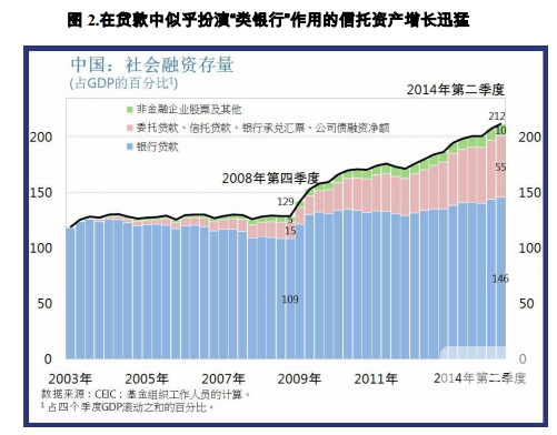 PG篮球