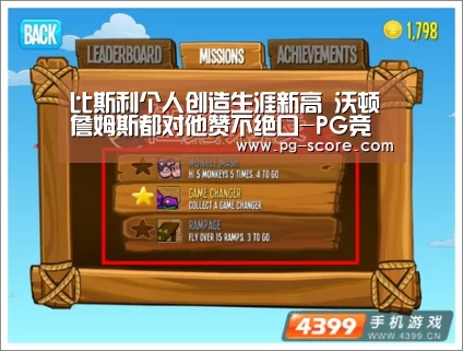 比斯利个人创造生涯新高 沃顿詹姆斯都对他赞不绝口-PG竞猜(图1) PG竞猜